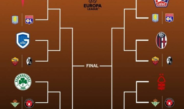 欧联杯16强全部诞生：今晚进行抽签 法甲意甲或迎内战